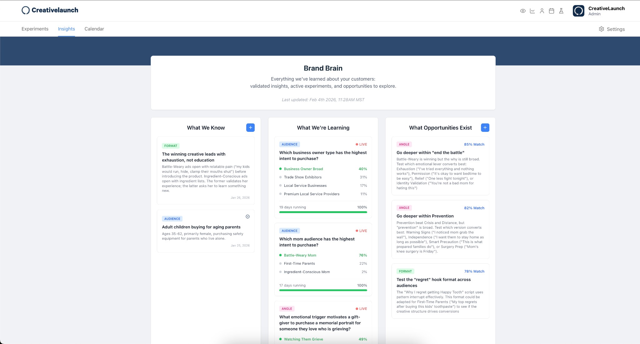 CreativeLaunch — Experiments
